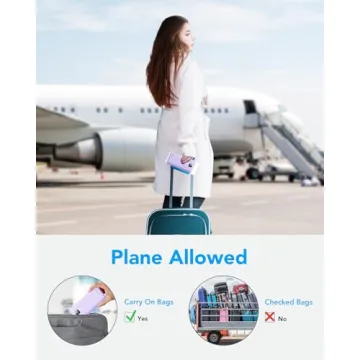 Charmast Portable Charger 20000mAh With Built-in Cables