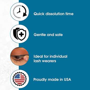 Ardell LashFree Lash Remover - Gentle Lash Glue Remover for Lash Extension, Eyelash Adhesive Remover Gel, Professional Lashes Care Solution