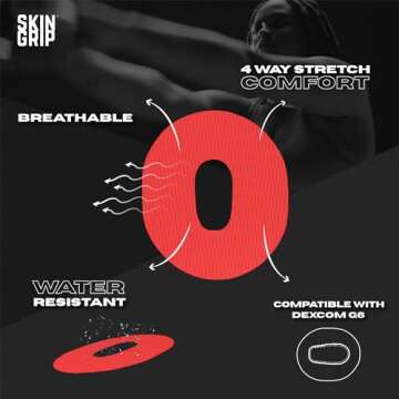 Skin Grip Adhesive Patches for Dexcom G6 CGM – Waterproof & Sweatproof Adhesive for 10-14 Days, Pr...