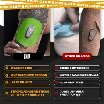 Skin Grip Adhesive Patches for Dexcom G6 CGM – Waterproof & Sweatproof Adhesive for 10-14 Days, Pre-Cut Adhesive Medical Tape, Continuous Glucose Monitor Sensor Cover – 20 Pack, Rainbow Pack