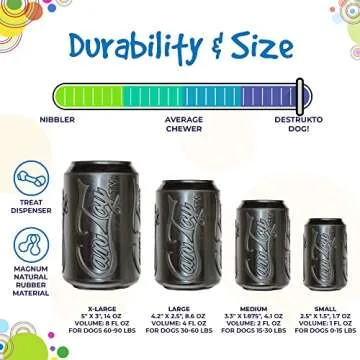 SodaPup Magnum Soda Can - Dog Chew Toy & Treat Dispenser