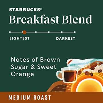 Starbucks Ground Coffee, Medium Roast Coffee, Breakfast Blend, 100% Arabica, 1 bag (28 oz)