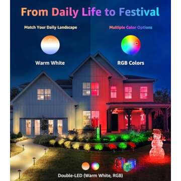 SUNVIE Christmas Spotlights Outdoor Spotlight 12W RGB Color Changing Landscape Lights 120V RGB Landscape Lighting Waterproof LED Spot Lights Outdoor Spotlight for Decorations Yard Garden Patio,4 Pack