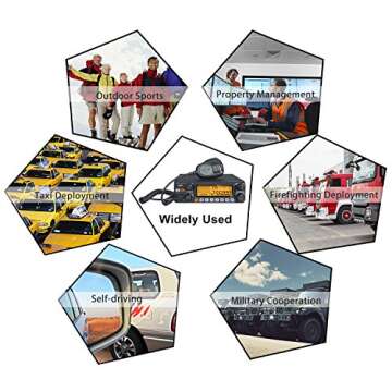 AnyTone AT-5555N II High Power 10 Meter Radio for Truck