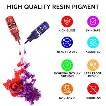Epoxy Resin Pigment Set - 36 Colors for DIY Crafts and Art