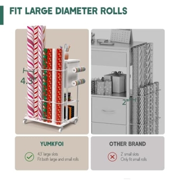 Yumkfoi Wrapping Paper Storage Cart for Easy Organizing