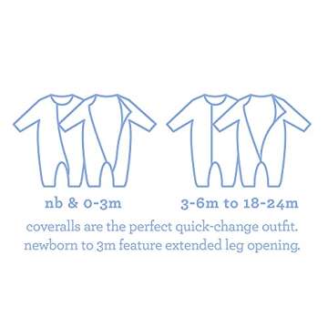 Magnetic Me Easy-Close Modal Baby Coverall for Easy Dressing