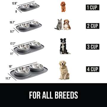 Gorilla Grip 100% Waterproof BPA Free Cat and Dog Bowls Silicone Feeding Mat Set, Stainless Steel Bowl Slip Resistant Raised Edges, Catch Water, Food Mess, No Spills, Pet Accessories, 3 Cup, Gray