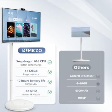 kumezo 32 Inch 4K Portable Smart Monitor for All