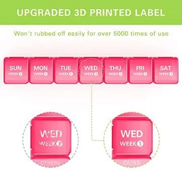 TookMag Monthly Pill Organizer 28 Day Pill Box, Travel Medicine Pill Organizer, Large 4 Weeks 1 Month Pill Cases with Dust-Proof Container for Pills/Vitamin/Fish Oil/Supplements