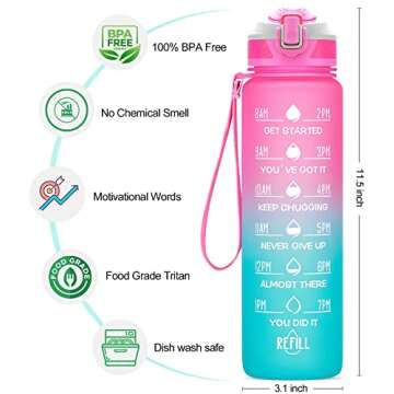 Water Bottles, 32oz Water Bottles with Times to Drink, BPA Free Tritan Water Jug, Leakproof Water Bo...