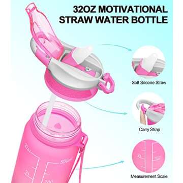 Buy 32oz Motivational Water Bottle BPA-Free Tritan Leakproof
