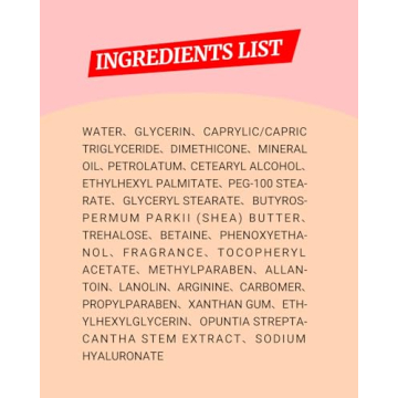 Larosanna Lanolin Cream for Itchy Dry Sensitive Skin