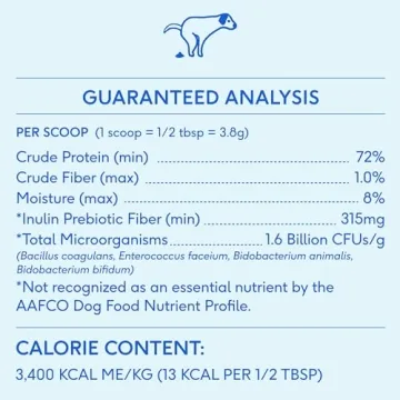 Probiotic Powder for Dogs - Gut Health Boost 8.2 oz