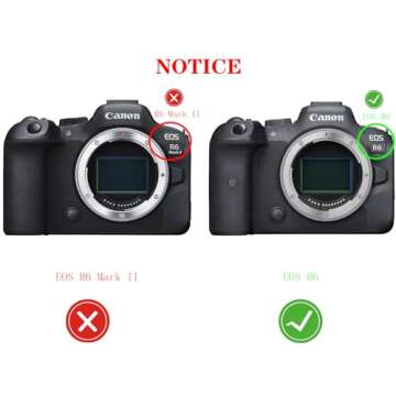 HUIPUXIANG EOS R7 R6 Screen Protector for Canon EOS R7 R6 (Not Fit R6 MarkII) Camera(for Accessories...