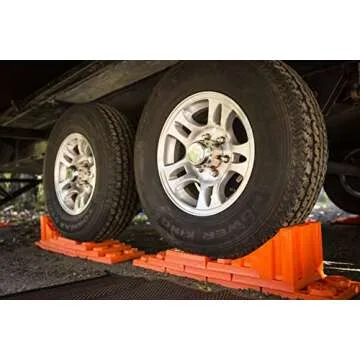 Tri-Lynx Wheel Stop/Chock Pack of 2 for Safe Traveling