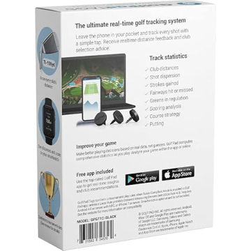 Golf Pad TAGS Swing Trainer for iPhone Android Users