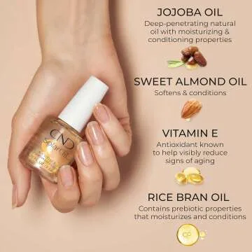Nourishing CND SolarOil Cuticle Oil for Healthy Nails