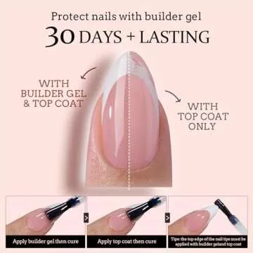 BTArtboxnails French Gel Nails with Protection Duo