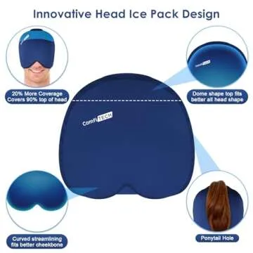 ComfiTECH Head Ice Pack Wrap Cold Cap for Migraine Relief
