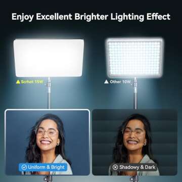 2-Pack LED Photography Video Lighting, 15W Studio Lights with 51.2'' Tripod Stand, 2800-8400K Dimmab...