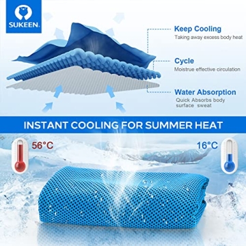Sukeen Cooling Towels 4 Pack (40"x12") for Relief