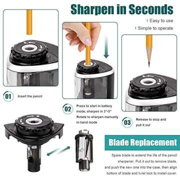 Electric Pencil Sharpener, Battery Operated Automatic Sharpener for Wood Graphite and Colored Pencils, for Home School Classroom Office Kids Adults Artists