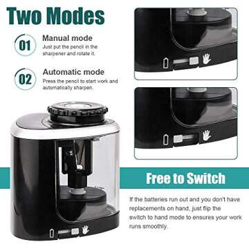 Electric Pencil Sharpener, Battery Operated Automatic Sharpener for Wood Graphite and Colored Pencils, for Home School Classroom Office Kids Adults Artists