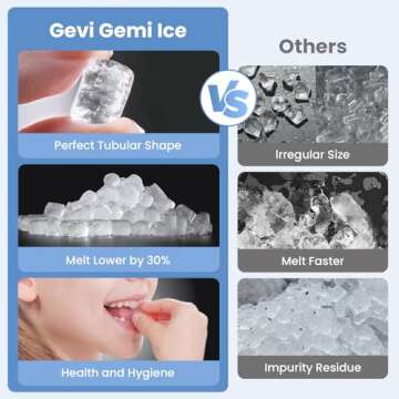 Gevi V2.0 Countertop Ice Maker 38lbs/24H, Nugget Ice Maker with Self-Cleaning & Energy-Efficient Des...