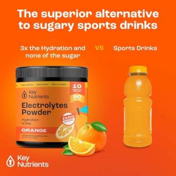 KEY NUTRIENTS Multivitamin Electrolytes Powder No Sugar - Tangy Orange Electrolyte Powder - Endurance & Energy Supplement - Hydration Powder - No Calories - 90 Servings - Made in USA