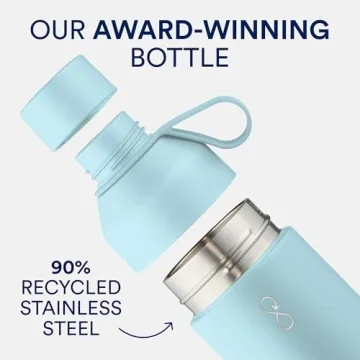 Ocean Bottle Eco-Friendly Reusable Water Bottle Sky Blue