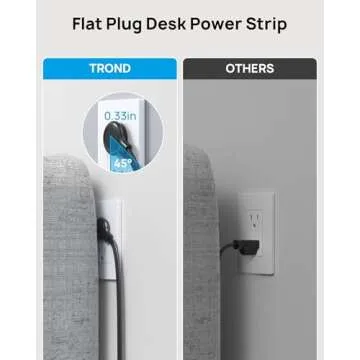 TROND Desk Clamp Power Strip with Surge Protection