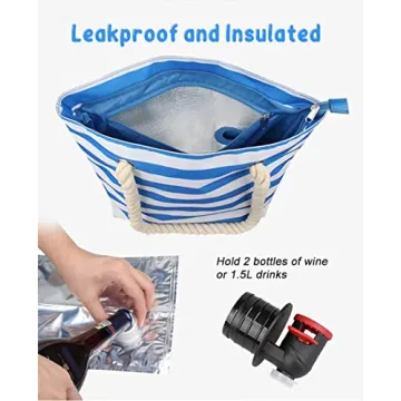Famolay Wine Tote Bag - Insulated, Leakproof & Stylish