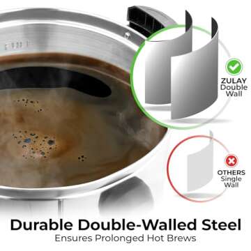 Zulay Commercial Coffee Maker - 100 Cup Coffee Percolator With Double-Wall Stainless Steel & Twist-Lock Lid - Quick Brewing Coffee Urn With Keep-Warm Mode For Events & Catering - Silver