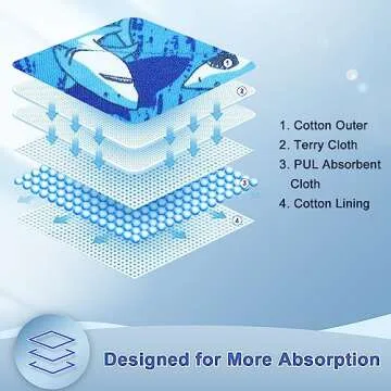 MooMoo Baby Training Underwear for Boys and Girls 8 Packs Absorbent Toddler Training Pants for Boys and Girls 3T