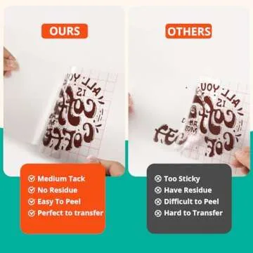 YRYM HT Vinyl Transfer Tape, Medium Tack, Red Grid, 12" x 12 FT, for Cricut Signs, Stickers, Decals, Walls, Doors & Windows