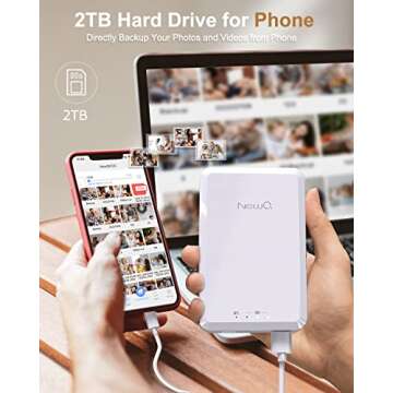 NEWQ Hard Drive for Phone Computer: 2 TB Photo Stick Portable Storage Device External HDD USB Flash ...