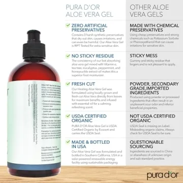 PURA D'OR Organic Aloe Vera Gel - Lavender Moisturizing Benefits