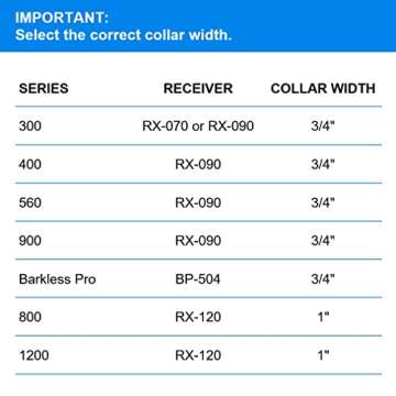 Educator Biothane Dog Collar, Waterproof, Odorproof, Metal Buckle and D Ring, Adjustable for Custom ...