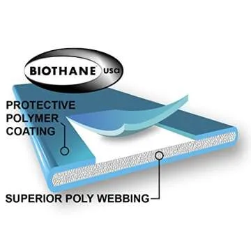 Educator Biothane Dog Collar, Waterproof, Odorproof, Metal Buckle and D Ring, Adjustable for Custom Fit, Cool and Comfortable, for Small, Medium, or Large Dogs, 3/4-Inch, Brown