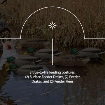Avian X Floating Mallard Duck Decoys 6 Pack - Realistic