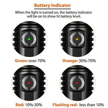ORCATORCH D530 Dive Light - 1300 Lumens for Underwater Adventures