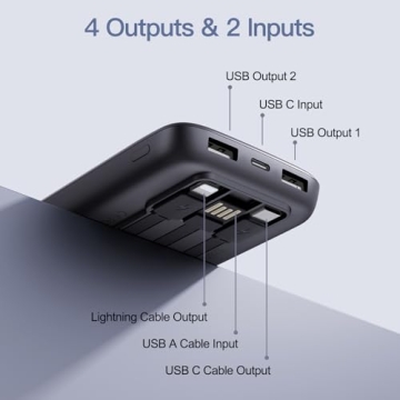 2025 Portable Charger 12800mAh Built-in Cables for All Devices