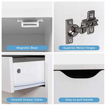 Giantex Mobile 7 Drawer Filing Organizer for Home Office