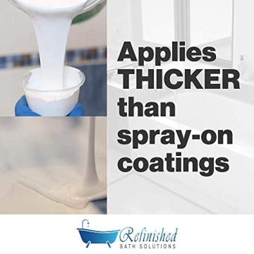 Bathtub Refinishing Roller Kit for Easy Reglazing Projects