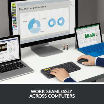 Logitech M720 Wireless Mouse for Multi-Device Use