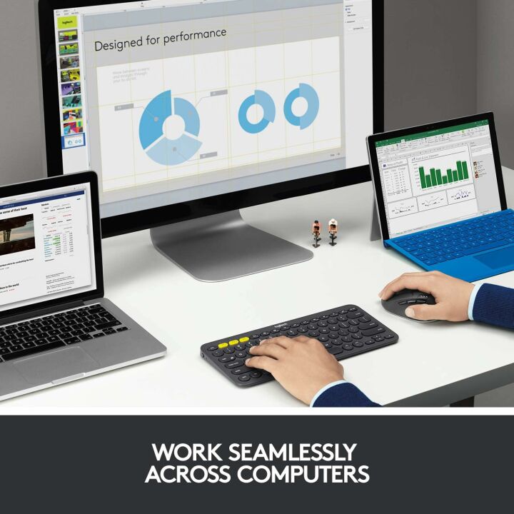 Logitech M720 Wireless Mouse for Multi-Device Use