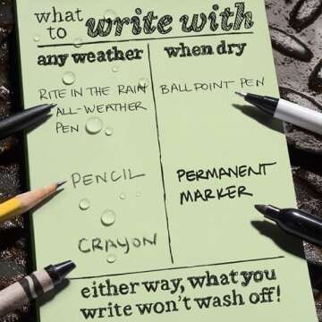 Weatherproof Side Spiral Kit: Durable Notebook & Pen Set