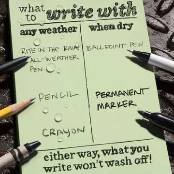 Weatherproof Side Spiral Kit: Durable Notebook & Pen Set