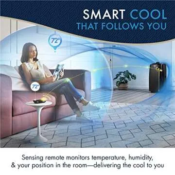 DeLonghi 3-in-1 Portable Air Conditioner & Dehumidifier